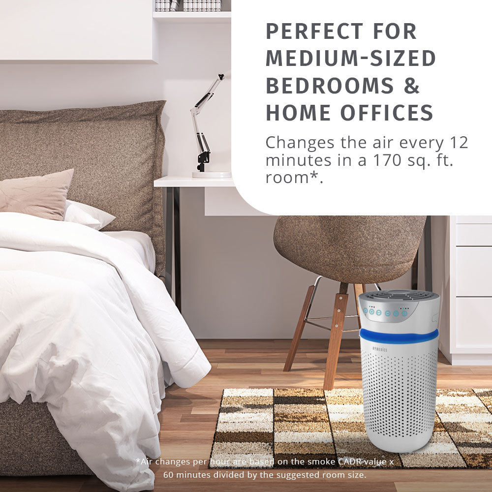 HoMedics Totalclean 5in1 Tower Air Purifier