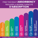 Poise Ultra Thin Incontinence Pads, Light Absorbency, Regular, 30 Count