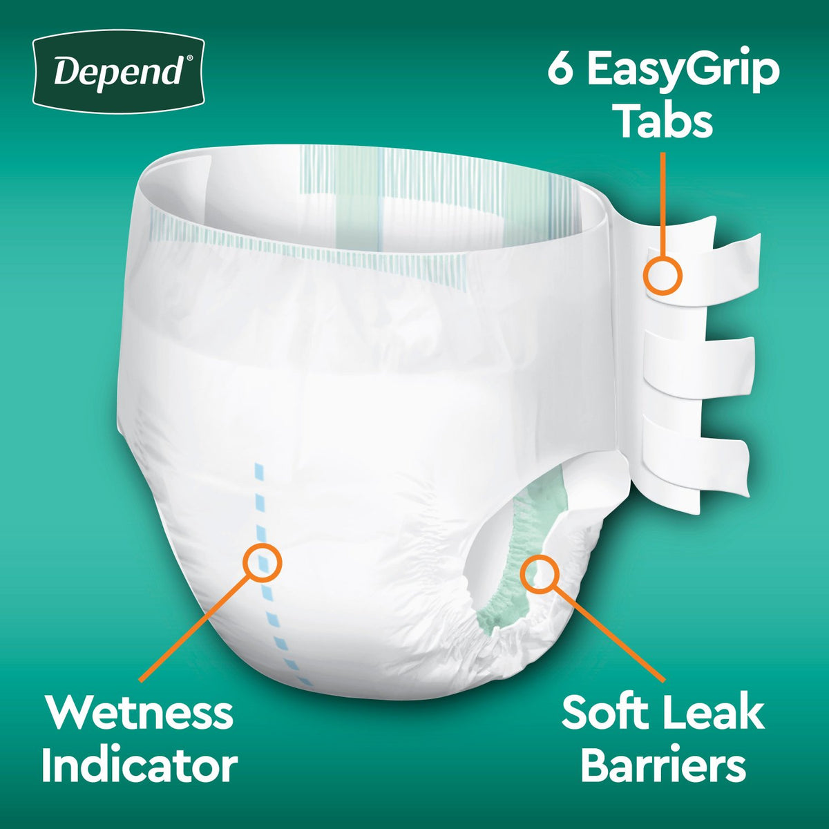 Depend Incontinence Protection with Tabs, Maximum Absorbency - Incontinence/Single Use - Depend