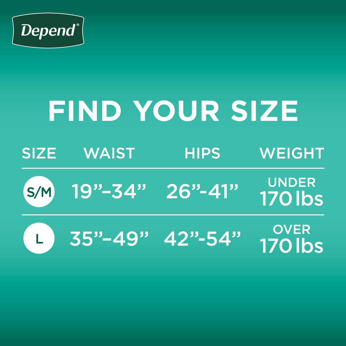 Depend Incontinence Protection with Tabs, Maximum Absorbency - Incontinence/Single Use - Depend
