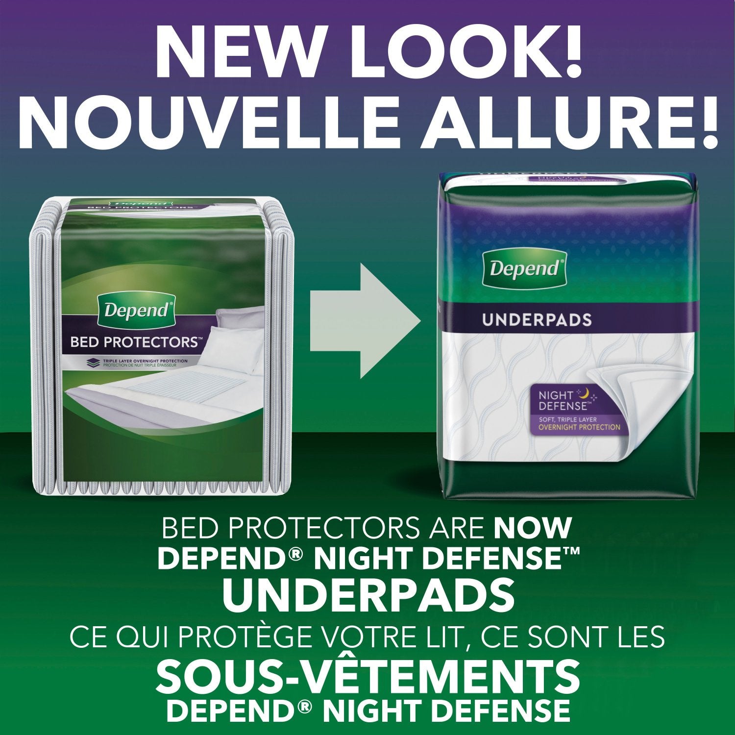 Depend Underpads, Disposable Incontinence Bed Pads for Adults, Slip Resistant, 12 Count