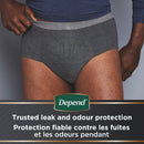 Depend Real Fit Incontinence Underwear, Disposable, Maximum Absorbency, 20 Count