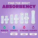 Poise Ultra Thin Incontinence Pads , 4 Drop Moderate Absorbency, Regular Length, 18 Count