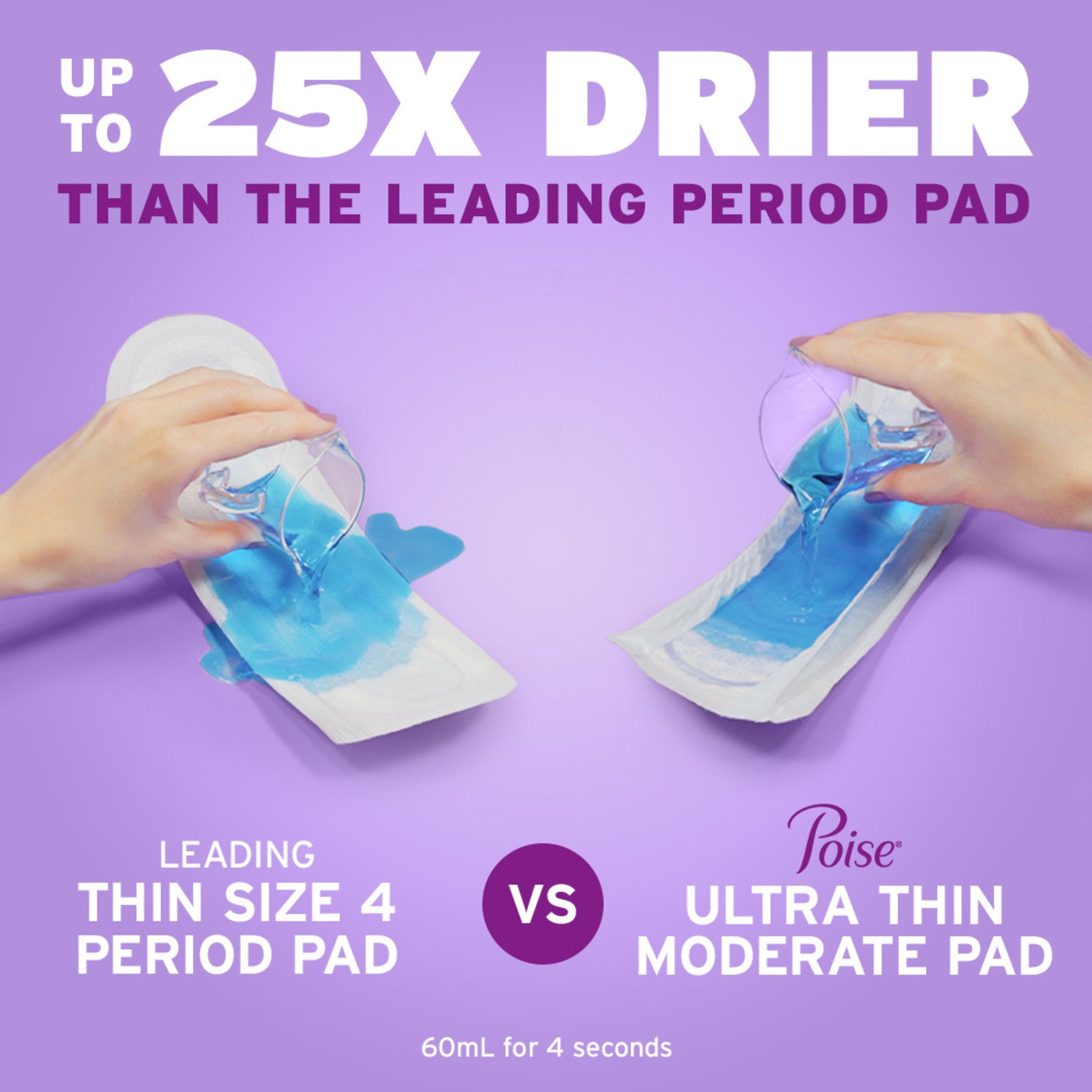 Poise Ultra Thin Incontinence Pads , 4 Drop Moderate Absorbency, Regular Length, 18 Count