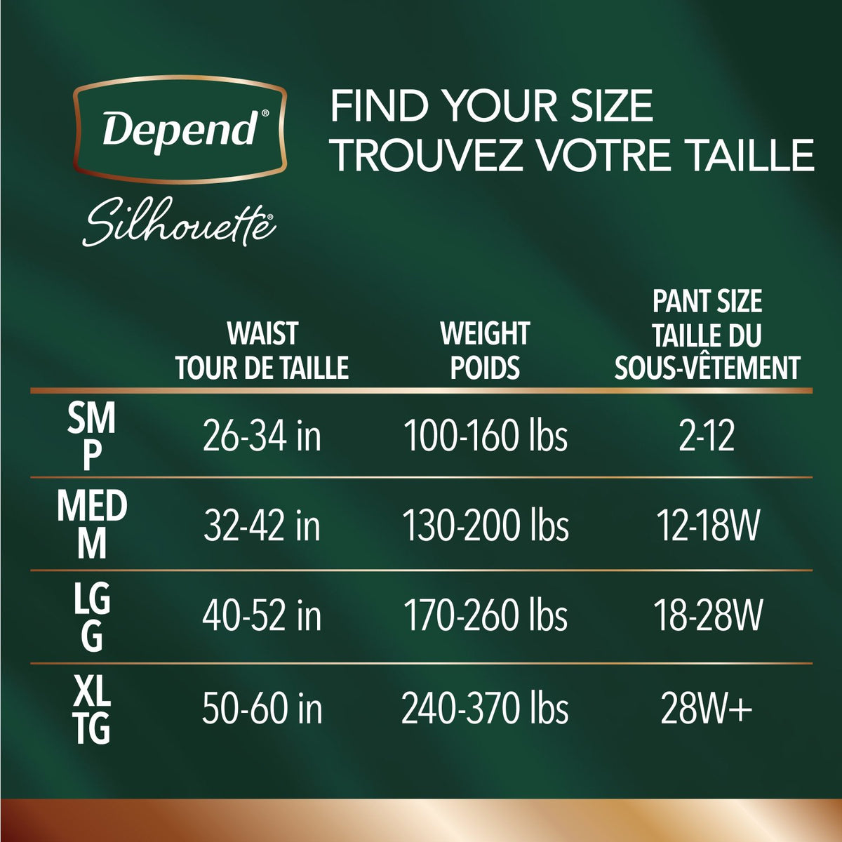 Depend Silhouette Adult Incontinence Underwear, Maximum Absorbency - Incontinence/Continence Products - Depend