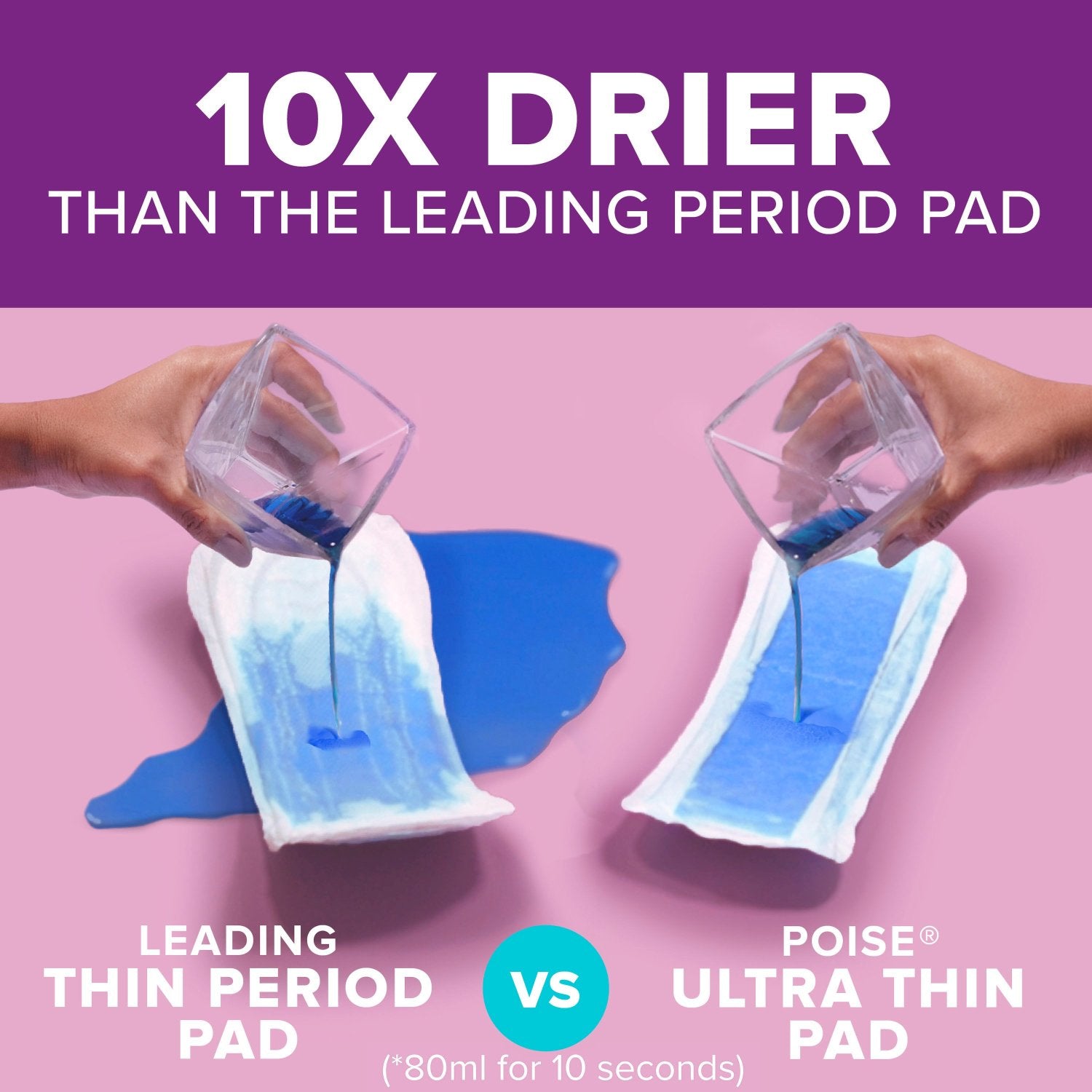 Poise Ultra Thin Incontinence Pads, 6 Drop Ultimate Absorbency, Long Length, 26 Count