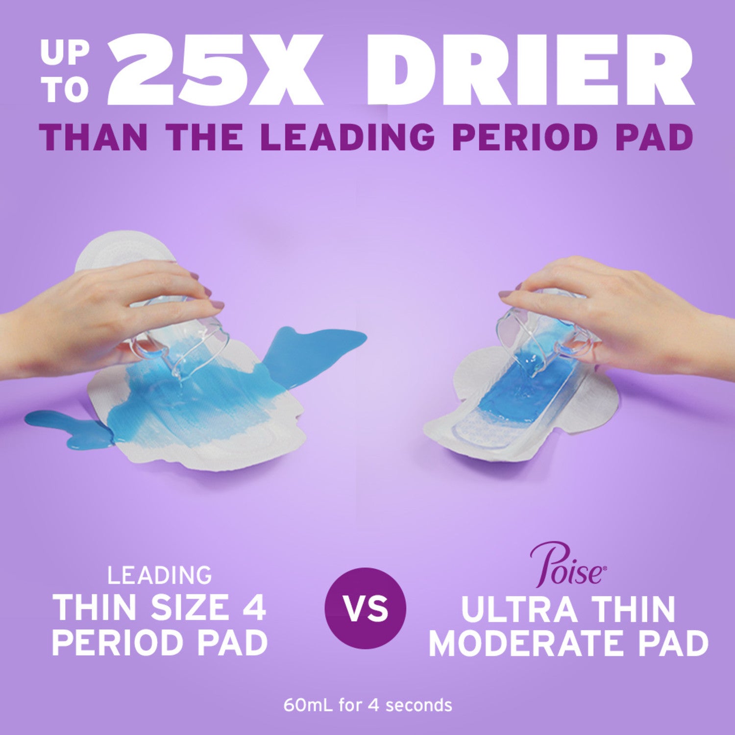 Poise Ultra Thin Incontinence Pads with Wings, 3 Drop Light Absorbency, Regular Length, 66 Count
