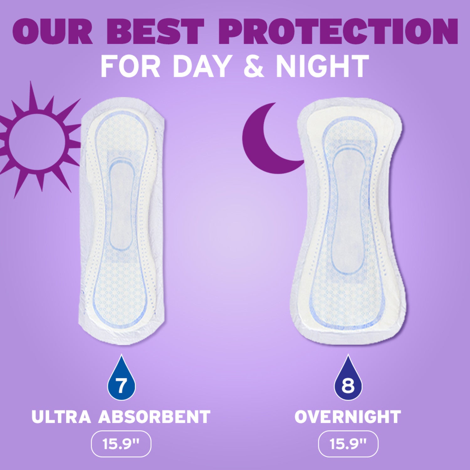 Poise Incontinence Pads, 8 Drop Overnight Absorbency, Extra-Coverage Length, 22 Count