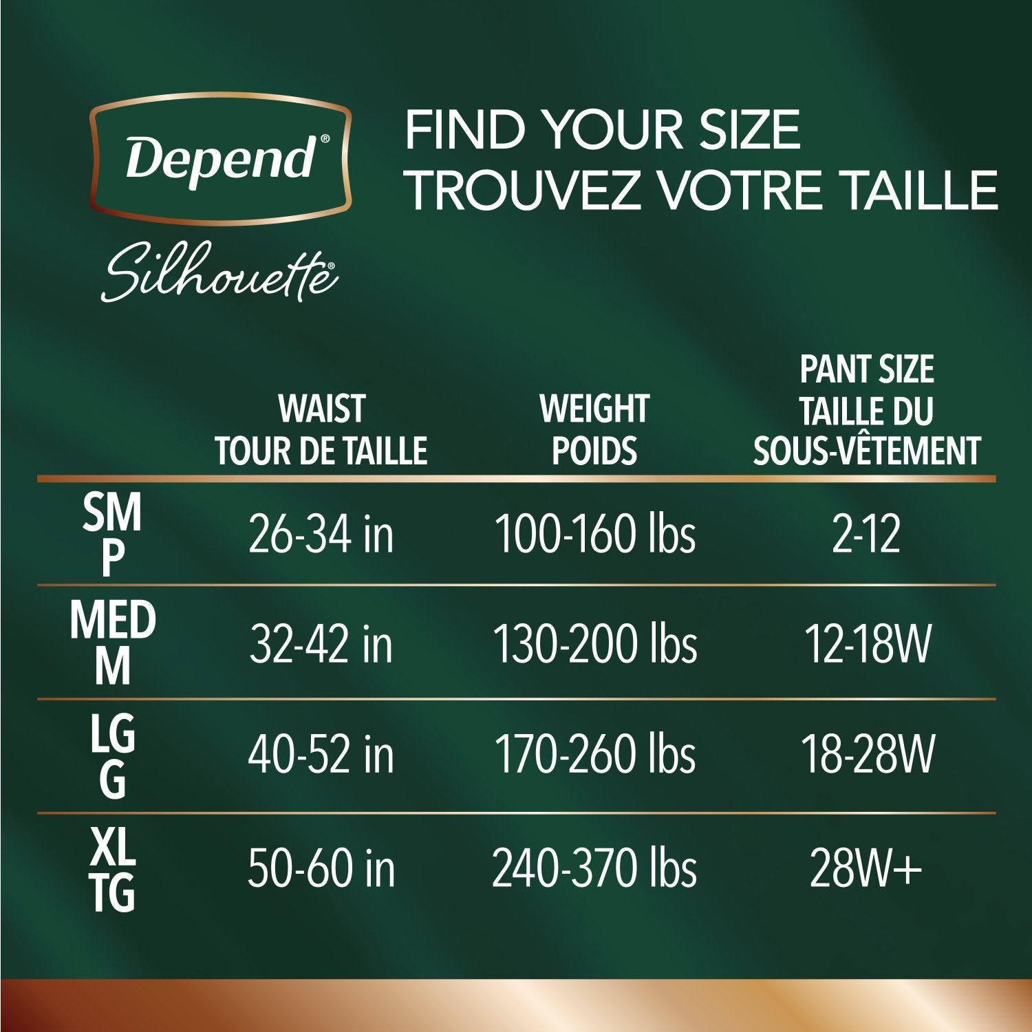 Depend Silhouette Incontinence Underwear for Women, Maximum Absorbency, Pink, Medium