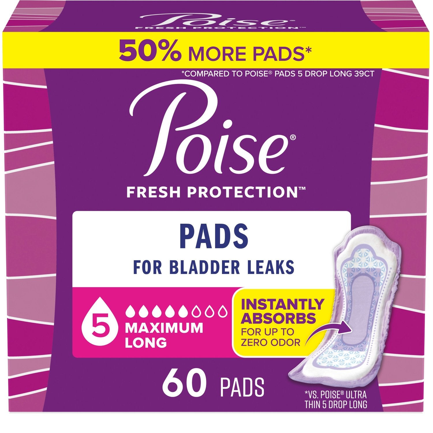 Poise Incontinence Pads & Postpartum Incontinence Pads, 5 Drop Maximum Absorbency, Long Length, 60 Count