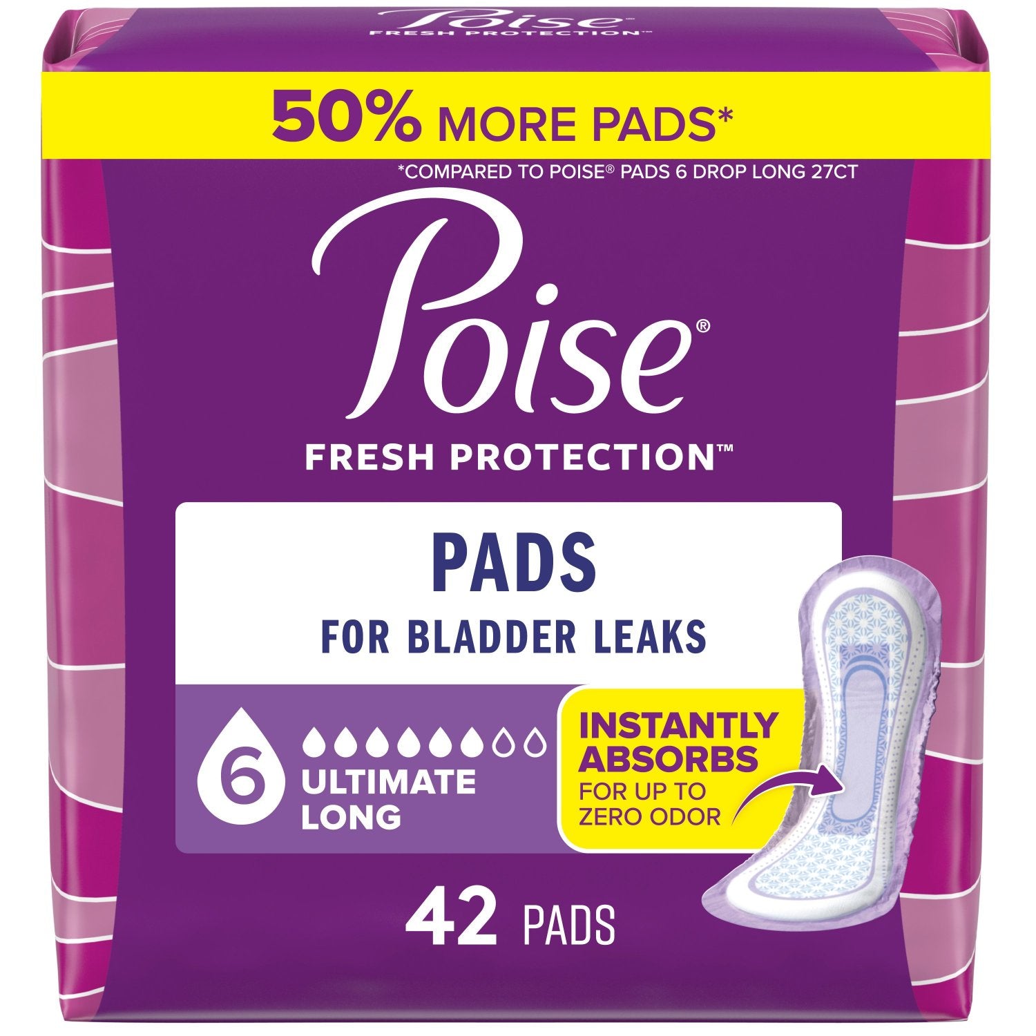 Poise Incontinence Pads & Postpartum Incontinence Pads, 6 Drop Ultimate Absorbency, Long Length, 42 Count