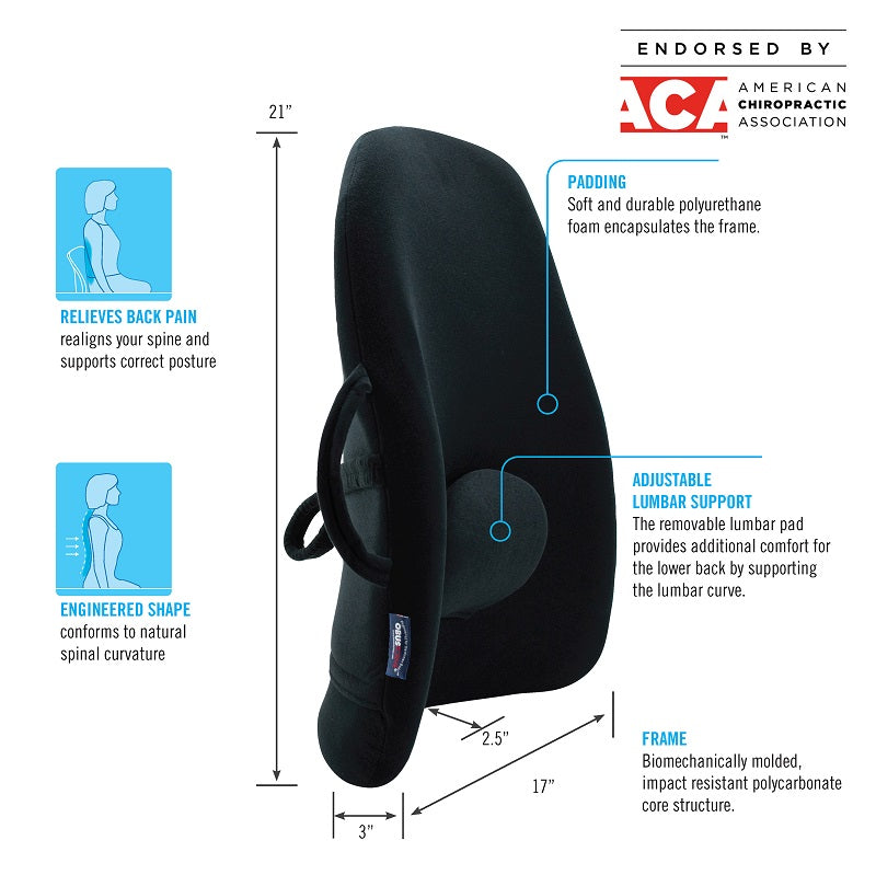 ObusForme Lowback Backrest