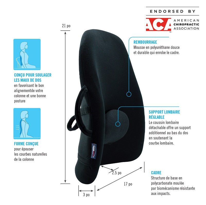 ObusForme Lowback Backrest