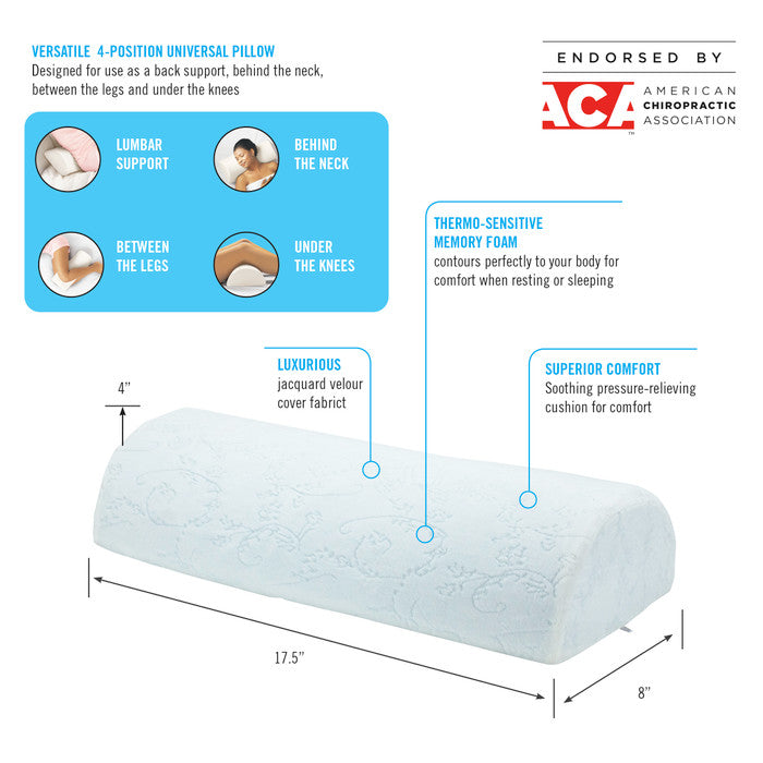 ObusForme Memory Foam 4 Position Support Pillow - Braces & Supports/Posture Support - ObusForme