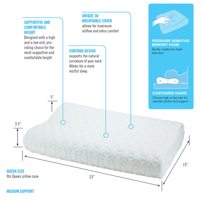 ObusForme Comfort Sleep Contour Pillow - Sleep Aids/Pillows - ObusForme