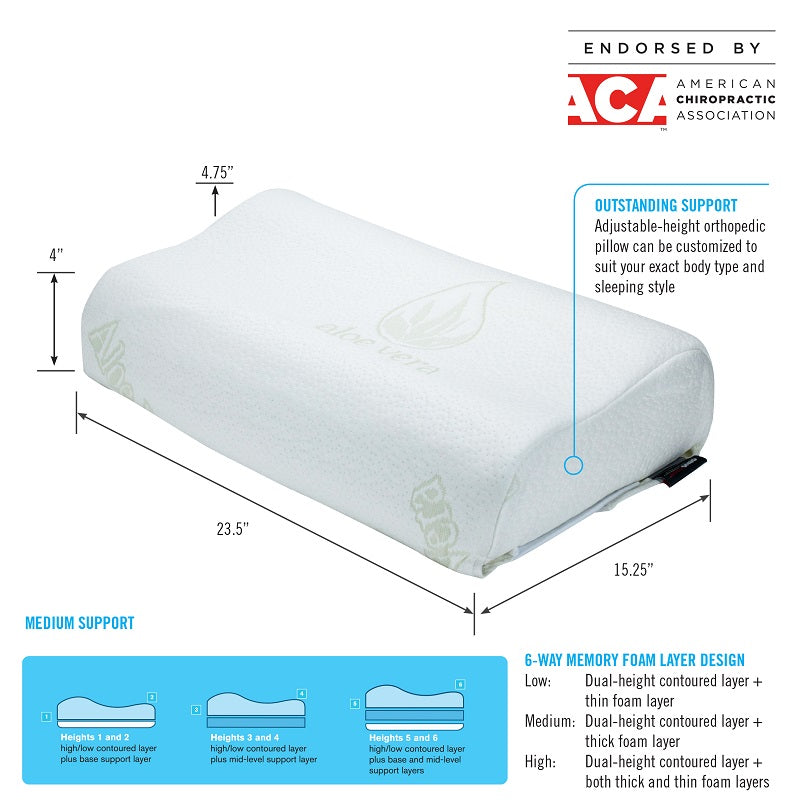 ObusForme 6-Way Adjustable Height Pillow