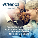 Attends Advanced Underwear, Heavy Absorbency