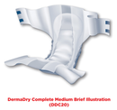 Attends Advanced Briefs, Severe Absorbency