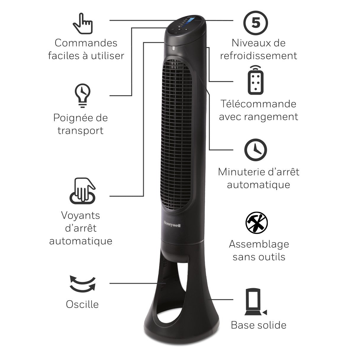 Honeywell QuietSet 5 Oscillating Whole Room Tower Fan