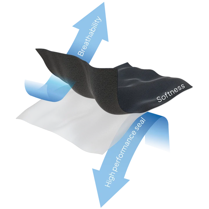 AirTouch™ F30i Comfort Quiet Air System (M/SML)