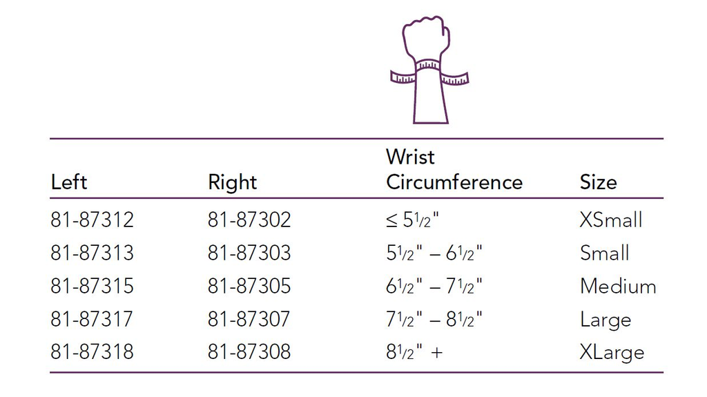 DonJoy Comfortform Wrist &Thumb Brace, Right - Compression & Bracing/Supports & Braces/Elbow, Wrist & Hand Braces - DonJoy