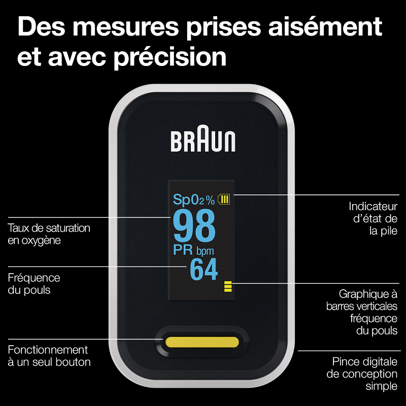 Braun Pulse Oximeter 1 - Health Monitoring/Oximeters - Braun