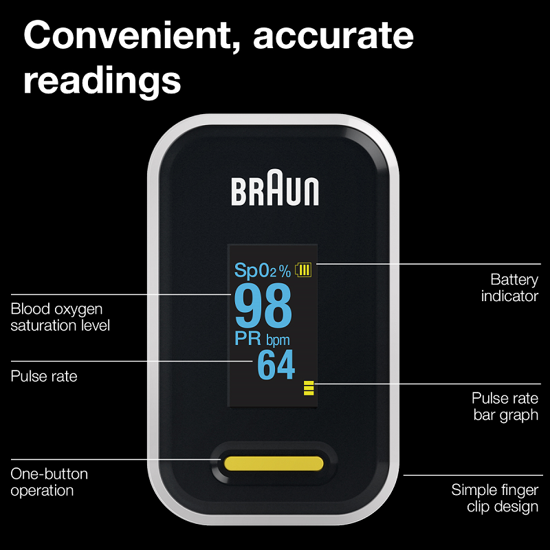 Braun Pulse Oximeter 1 - Health Monitoring/Oximeters - Braun