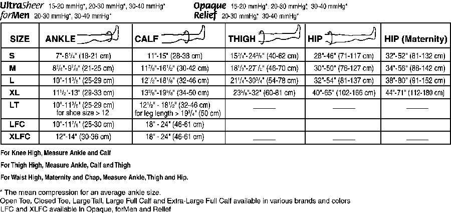JOBST forMen Thigh High Compression Stockings, Black, 30-40 mmHg