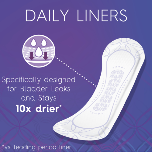 Poise Microliners, Incontinence Panty Liners, Lightest Absorbency, Long, 50 count