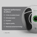 REVITIVE Medic Circulation Booster
