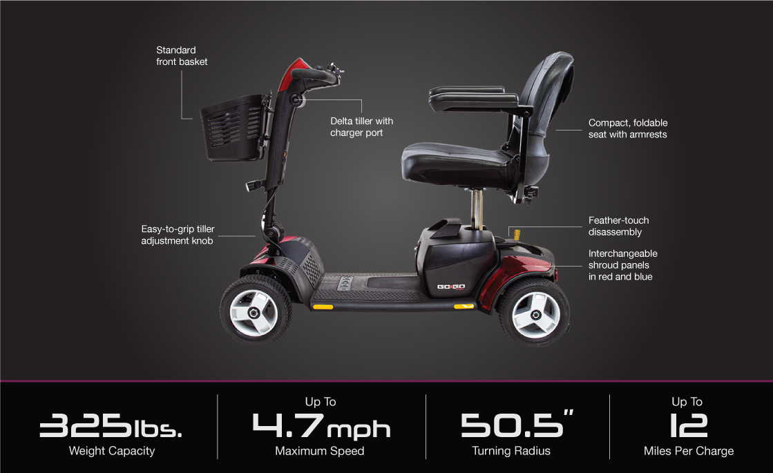 Pride Go-Go Sport 4-Wheel