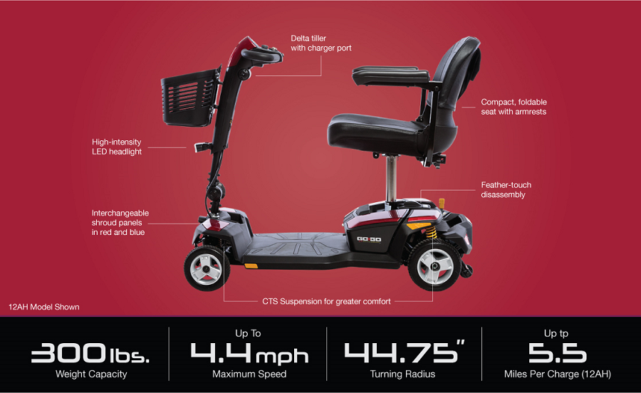 Pride Go-Go 4-Wheel LX with CTS Suspension