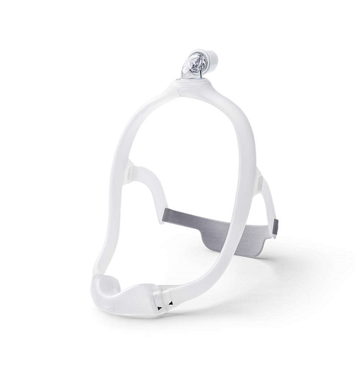 Philips Respironics DreamWear Under the Nose Nasal Mask Kit