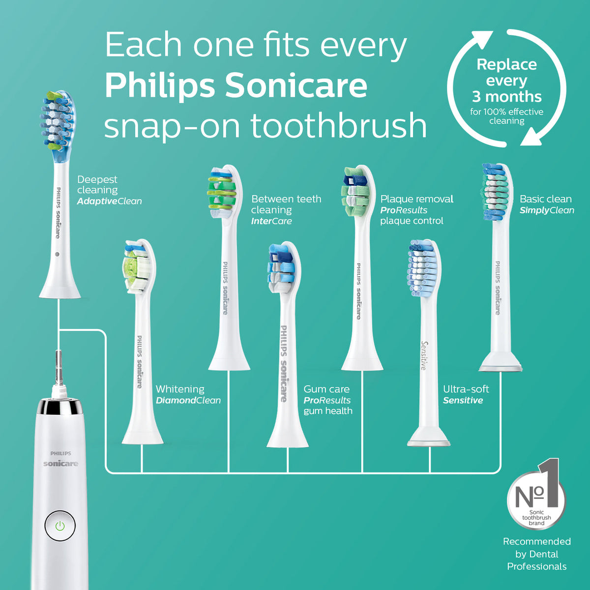 Sonicare DiamondClean Replacement Brush Heads, Black, 2 Pack, HX6062/90 - Daily Living Aids & Wellness/Dressing & Grooming Aids/ - Sonicare