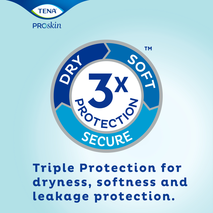 TENA Day Incontinence Pad Insert, Regular Absorbency, 46 Count - Incontinence/Single Use - TENA