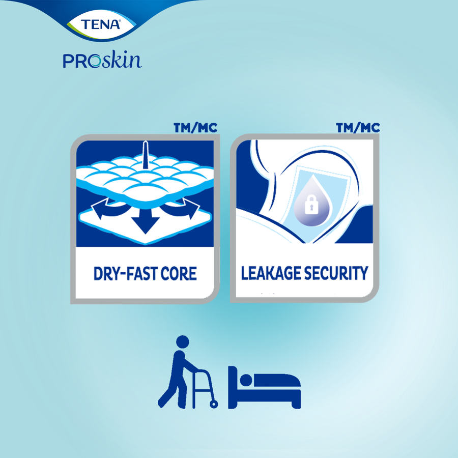 TENA Day Plus Incontinence Pad Insert, Heavy Absorbency , 40 Count - Incontinence/Single Use - TENA
