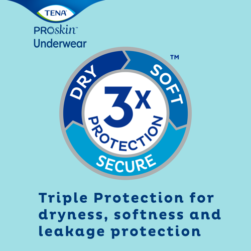 TENA Protective Incontinence Underwear, Extra Absorbency - Incontinence/Single Use - TENA