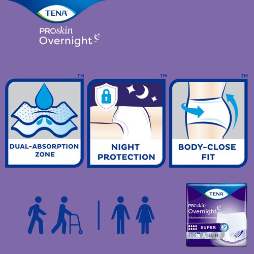 TENA Overnight Super Protective Underwear