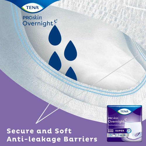 TENA Overnight Super Protective Underwear