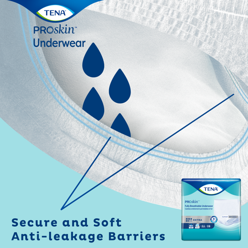 TENA Protective Incontinence Underwear, Extra Absorbency - Incontinence/Single Use - TENA