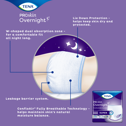 TENA Overnight Super Protective Underwear