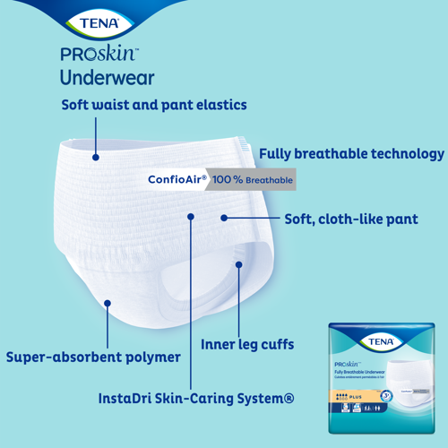 TENA Protective Incontinence Underwear, Plus Absorbency - Incontinence/Single Use - TENA