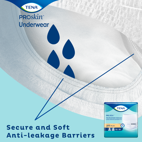 TENA Protective Incontinence Underwear, Plus Absorbency - Incontinence/Single Use - TENA