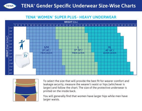 TENA Proskin Incontinence Underwear for Woman, Maximum Absorbency - Incontinence/Single Use - TENA