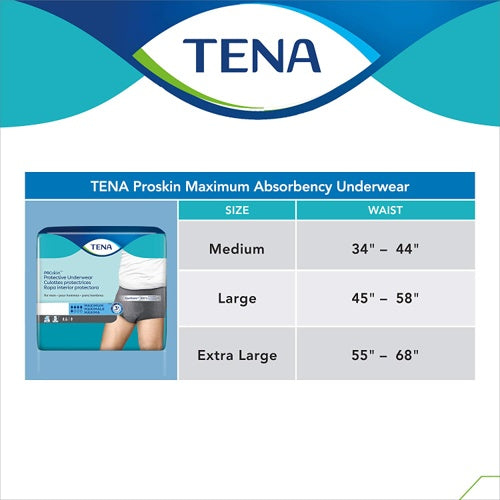 TENA Proskin Incontinence Underwear for Men, Maximum Absorbency