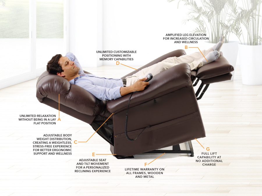 Golden Technologies EZ Sleeper with Twilight Power Lift Recliner - Home/Lift Chairs - Golden Technologies