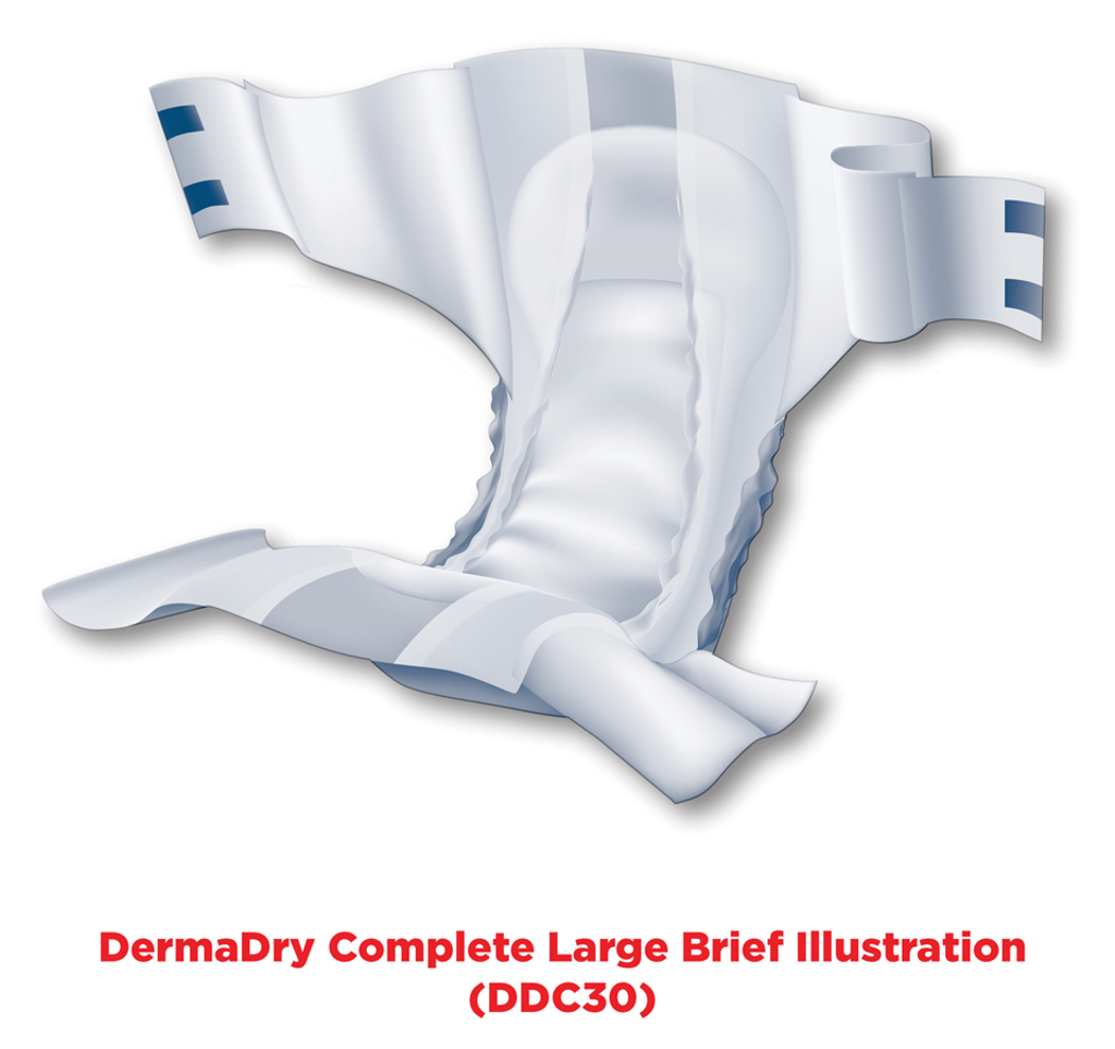 Attends Advanced Briefs, Severe Absorbency