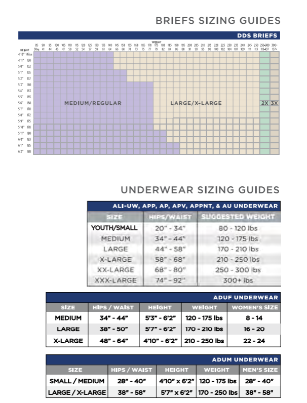 Attends Extended Wear Briefs, Severe Absorbency