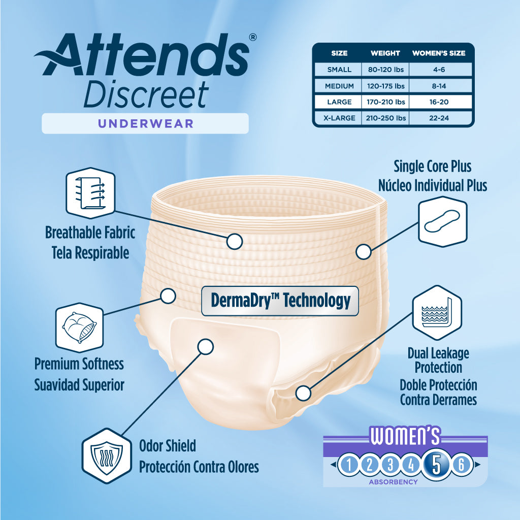 Attends Discreet Women's Underwear, Level 5 Absorbency - / - Attends