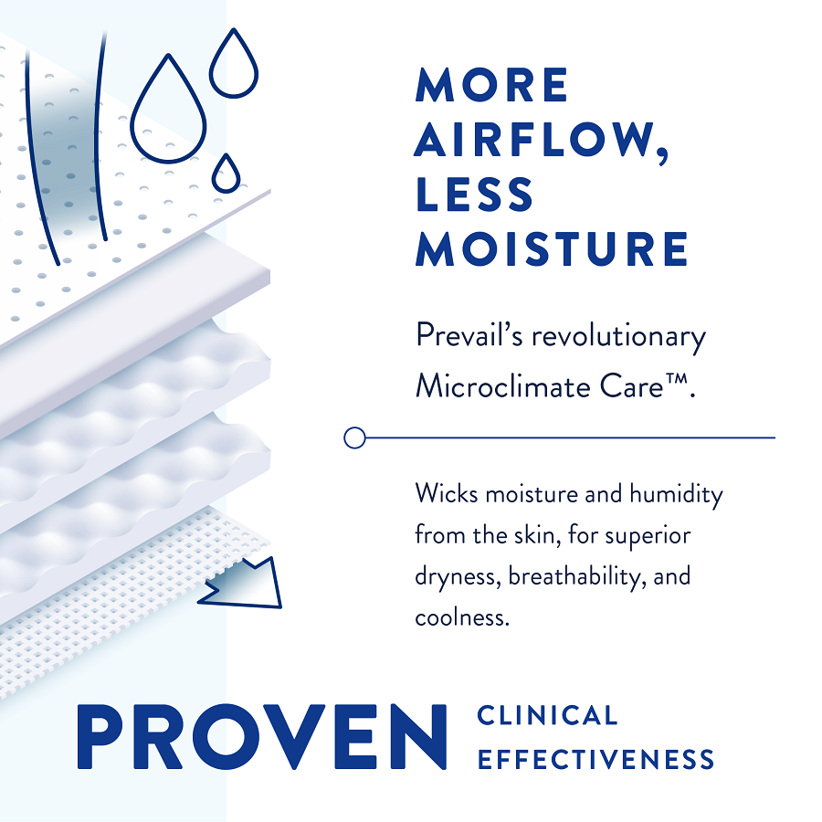 Prevail Breathable Air Brief Max Absorbency